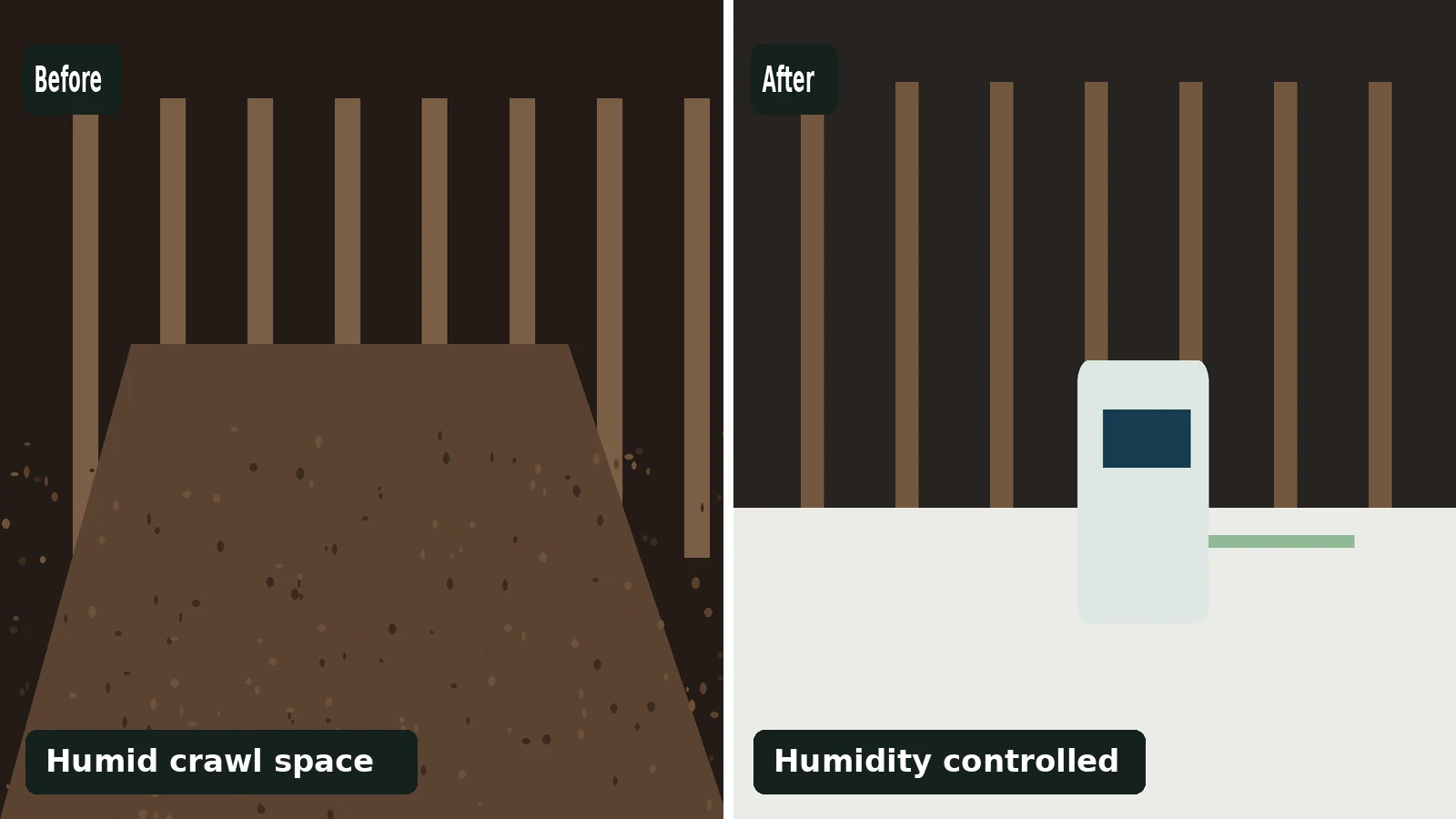 Before and after crawl space dehumidifier and humidity control comparison