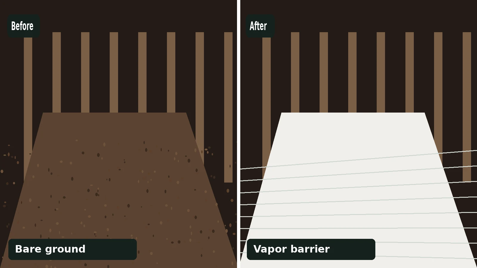 Before and after vapor barrier installation comparison